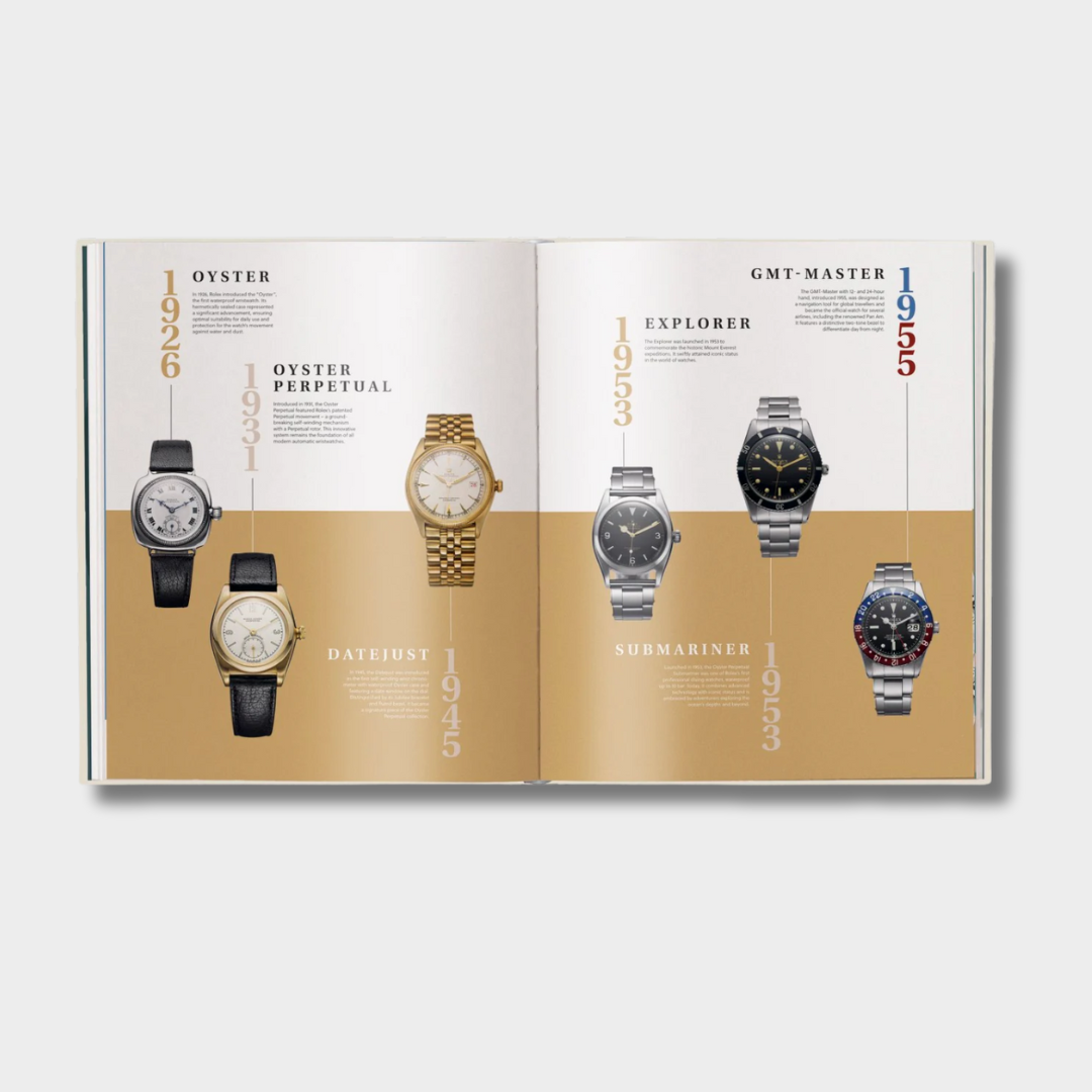 Koffietafelboek The Watch Book Rolex, Next Generation Special Edition