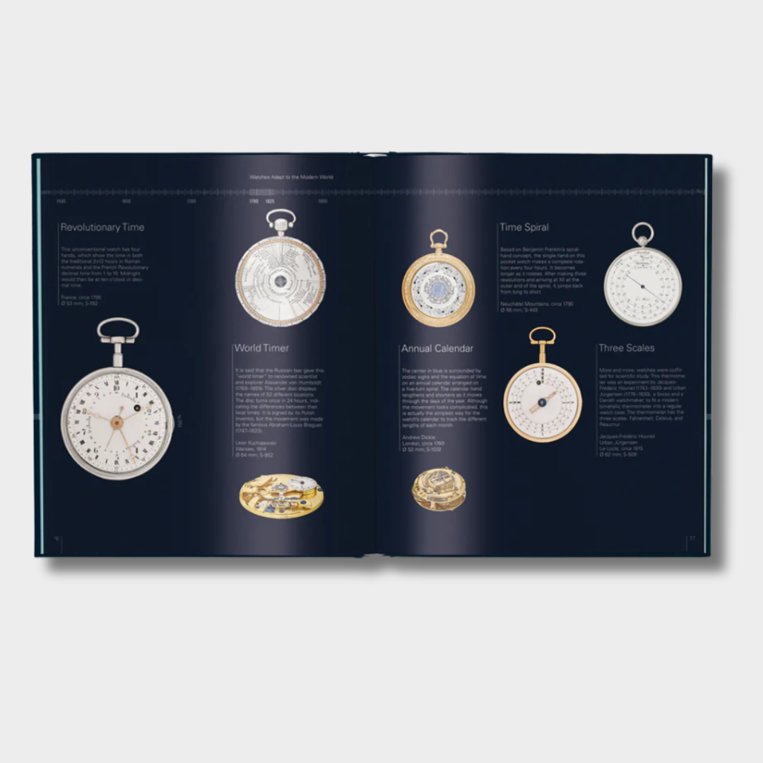 Treasures from the Patek Philippe Museum