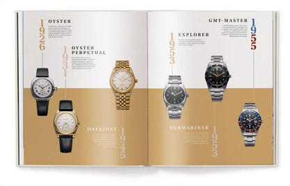 Koffietafelboek The Watch Book Rolex, Next Generation