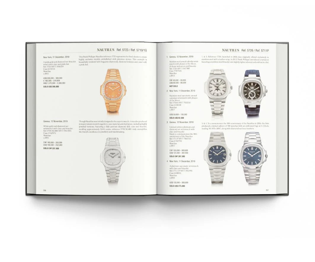 Patek Philippe, Investing in Wristwatches van Mara Cappelletti en Osvaldo Patrizzi