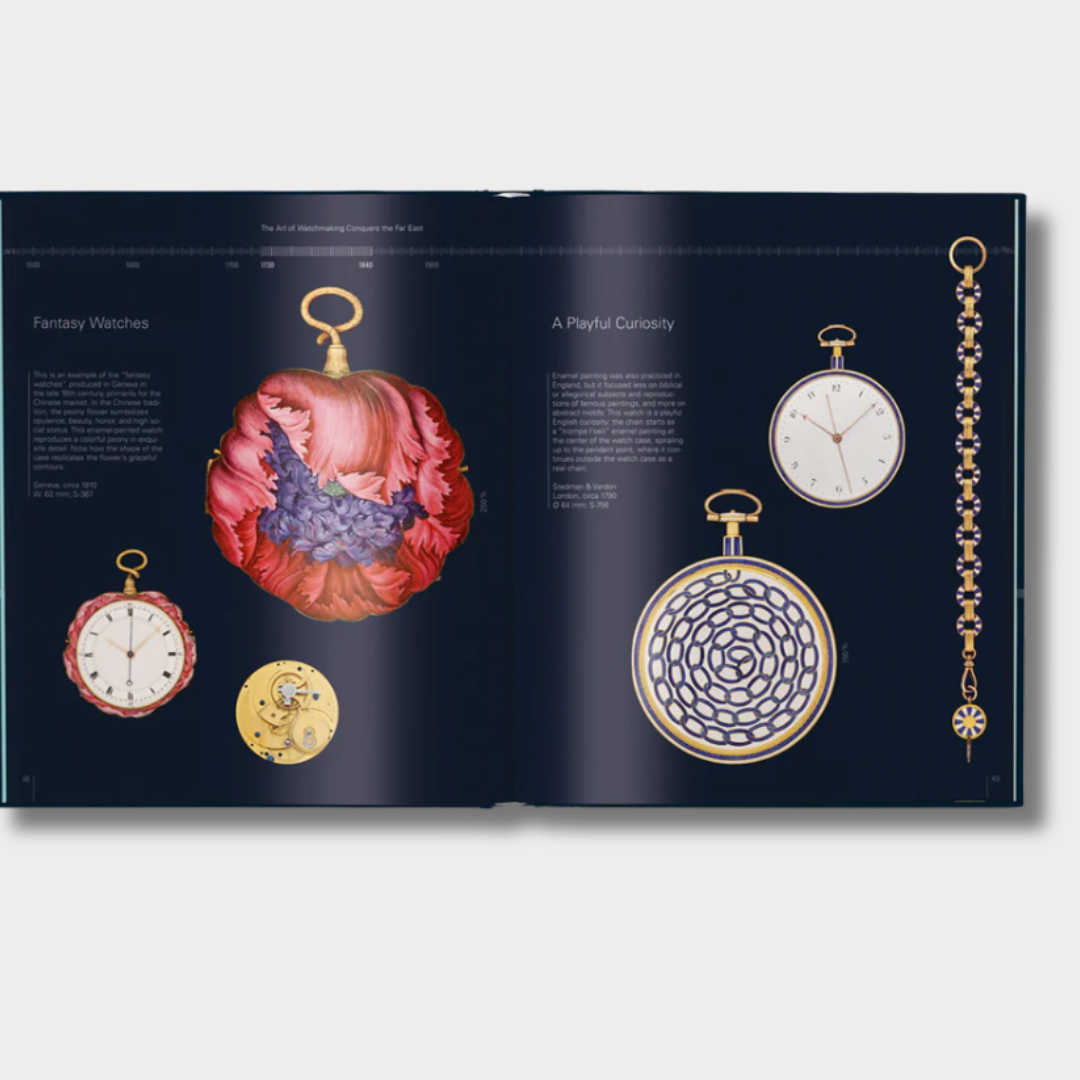 Treasures from the Patek Philippe Museum