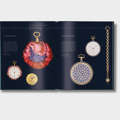 Treasures from the Patek Philippe Museum