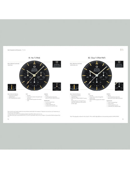 Moonwatch Only: The Ultimate OMEGA Speedmaster Guide.