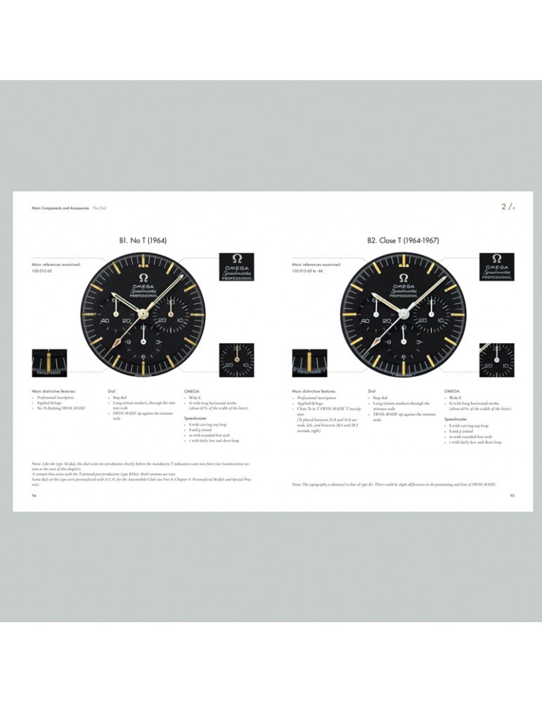 Moonwatch Only: The Ultimate OMEGA Speedmaster Guide.